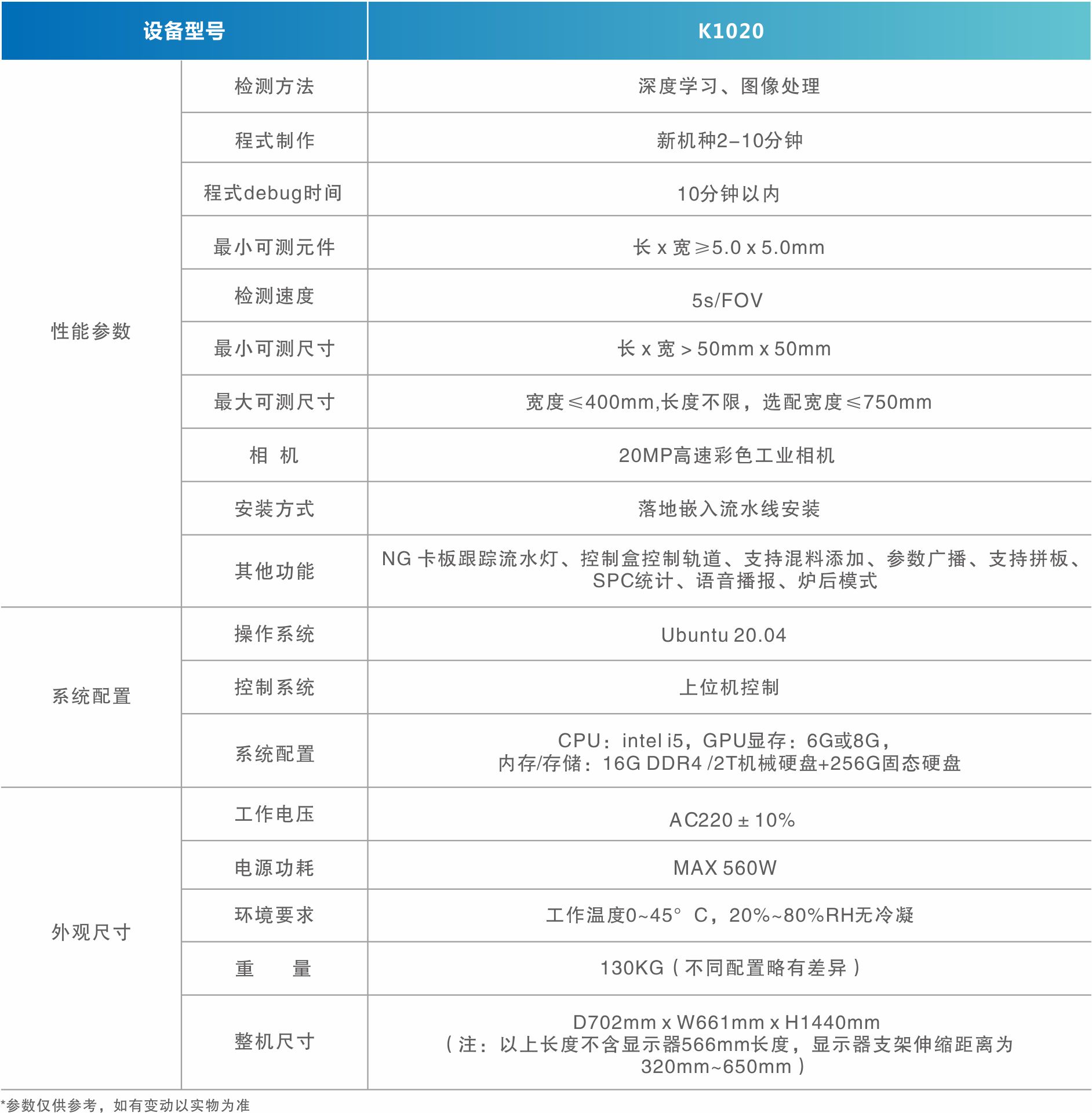 1716194683973217.jpg 插件自動(dòng)光學(xué)檢測(cè)儀.jpg