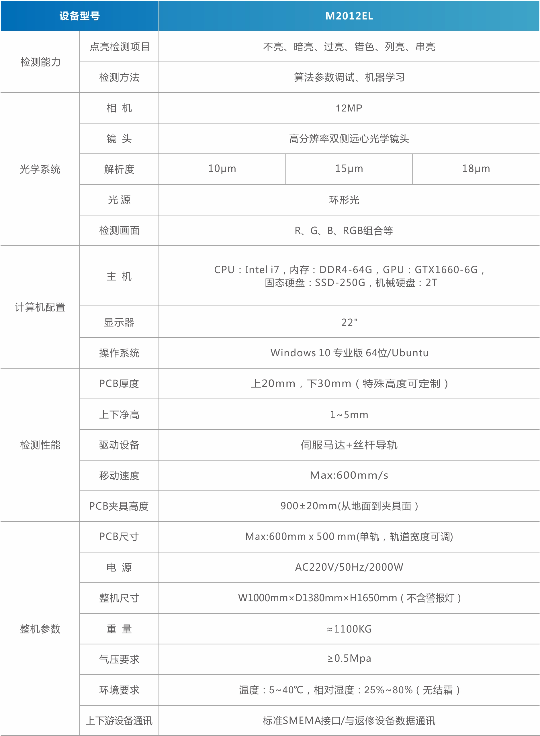 1756971414658128.jpg MiniMicro LED點(diǎn)亮檢測(cè)設(shè)備(直顯).jpg
